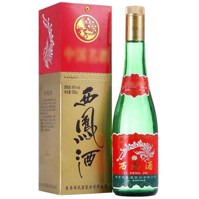 上海紅酒資源群，全國紅酒銷量城市排名?